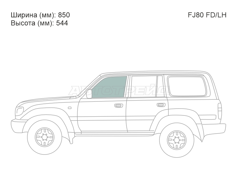 Изображения стекла