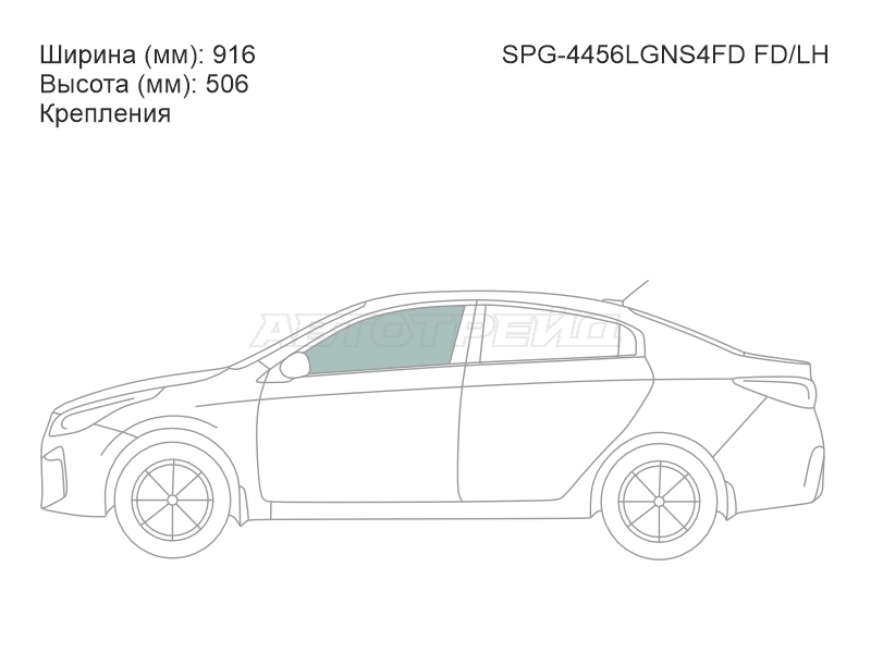 Изображения стекла