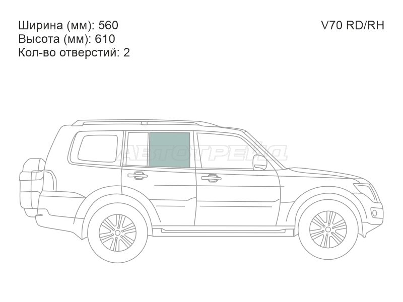 Изображения стекла