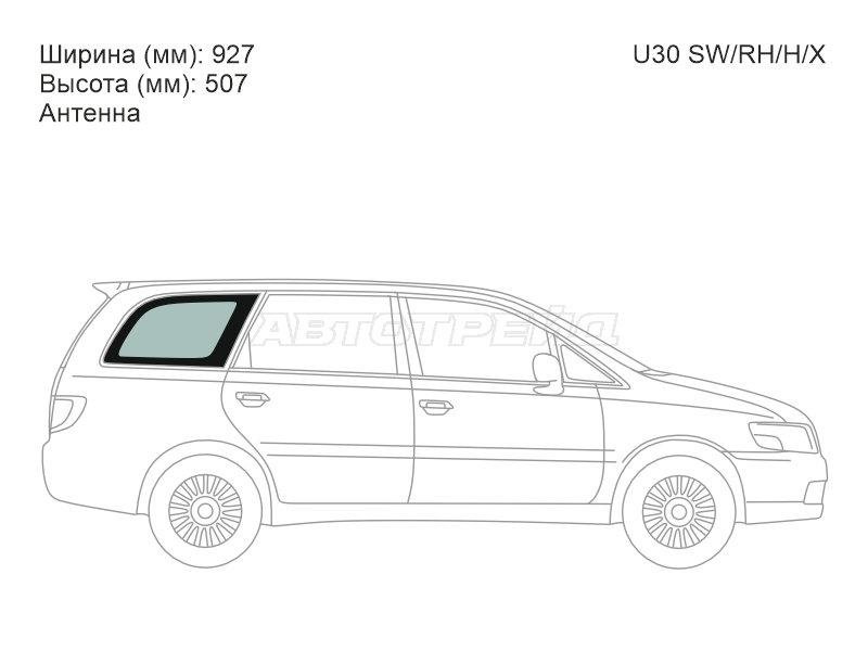 Изображения стекла