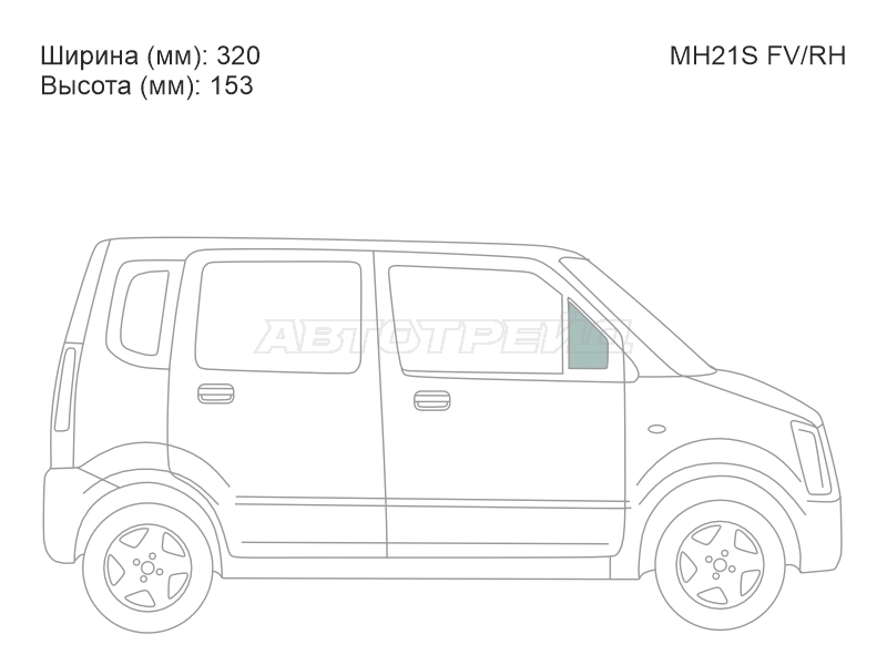 Изображения стекла