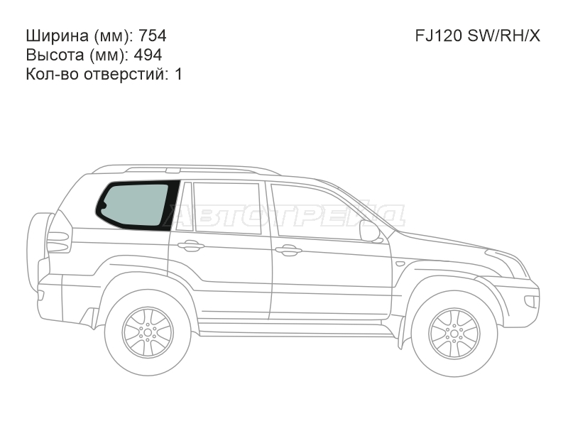 Изображения стекла