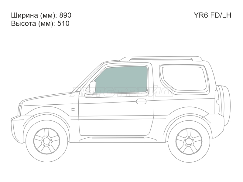 Изображения стекла