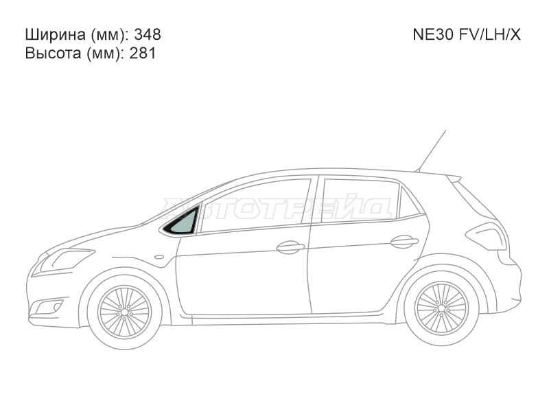 Изображения стекла