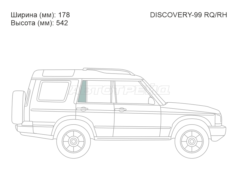 Изображения стекла