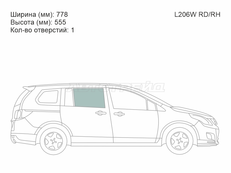Изображения стекла