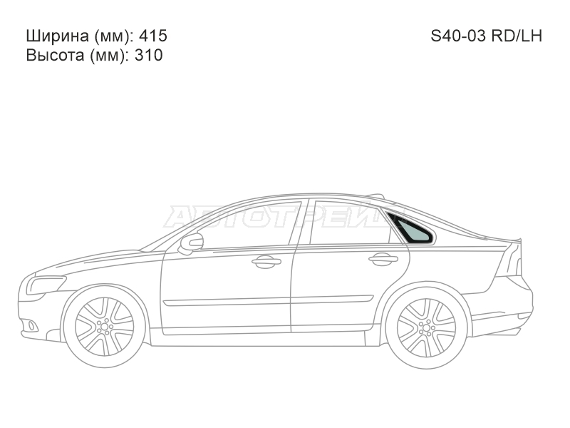 Изображения стекла