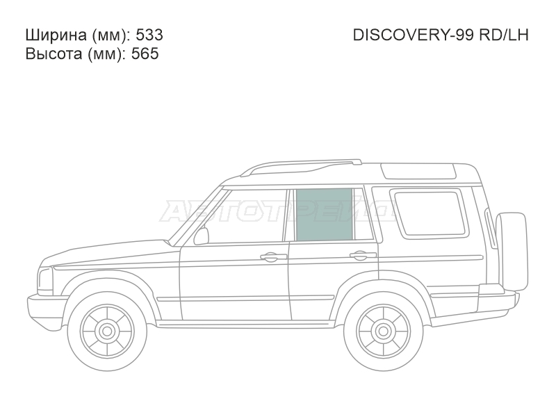 Изображения стекла