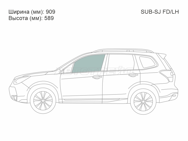 Изображения стекла