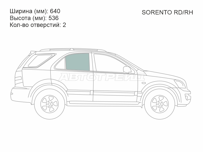 Изображения стекла