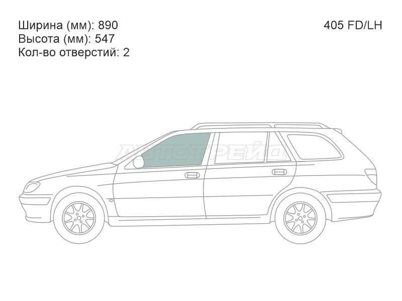 Изображения стекла