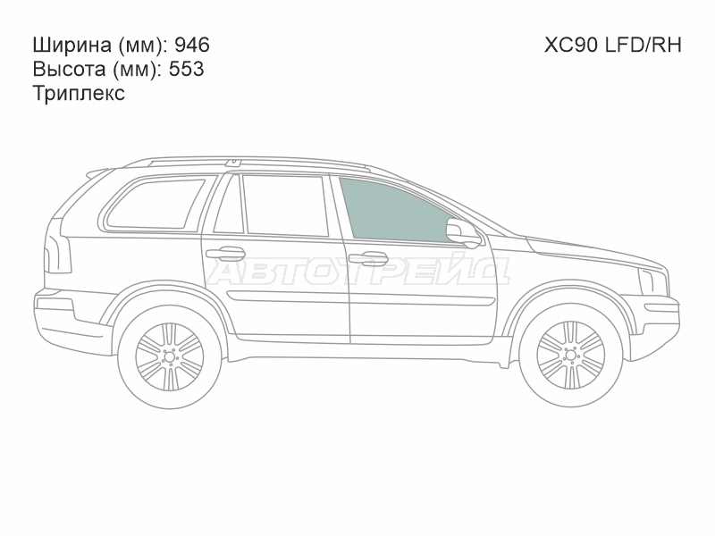 Изображения стекла