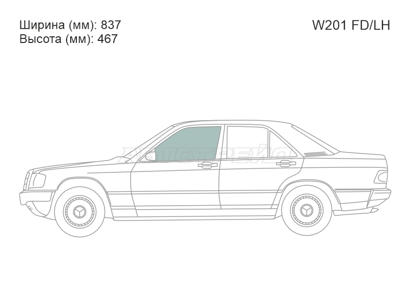 Изображения стекла