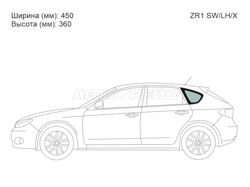 Изображения стекла