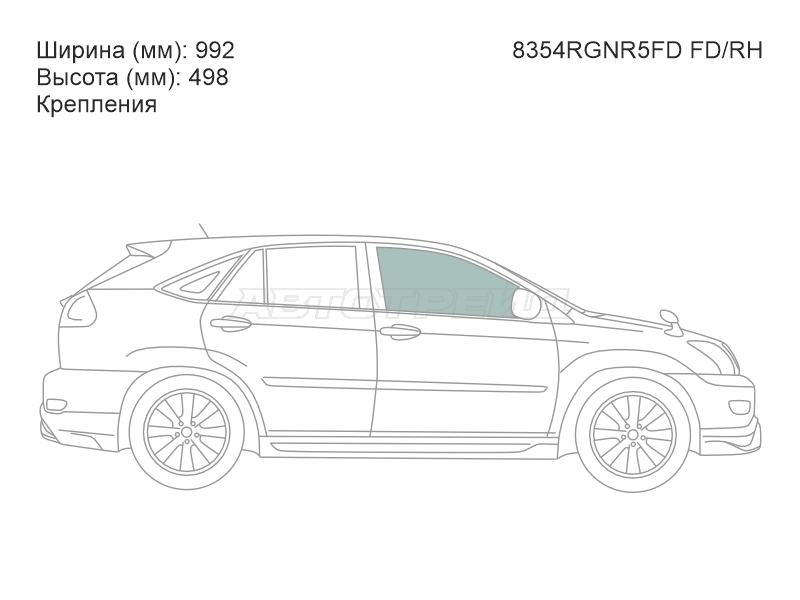 Изображения стекла