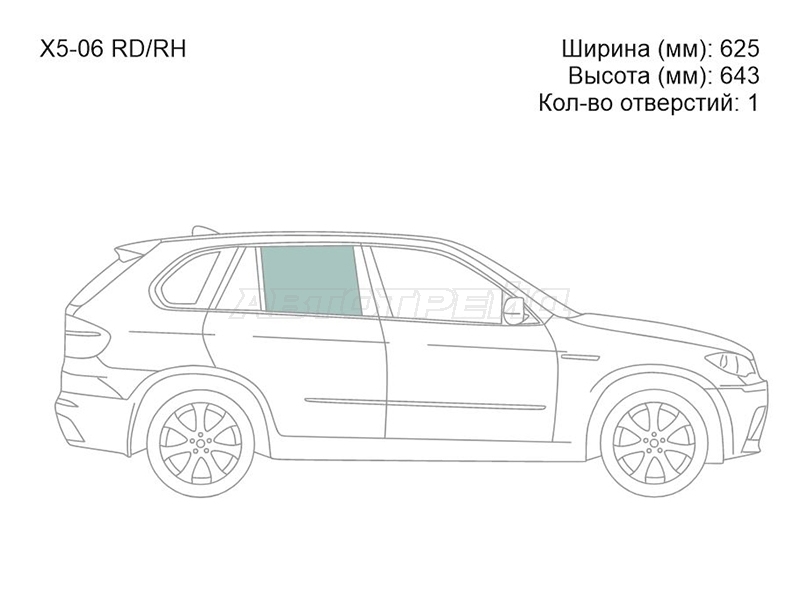 Изображения стекла