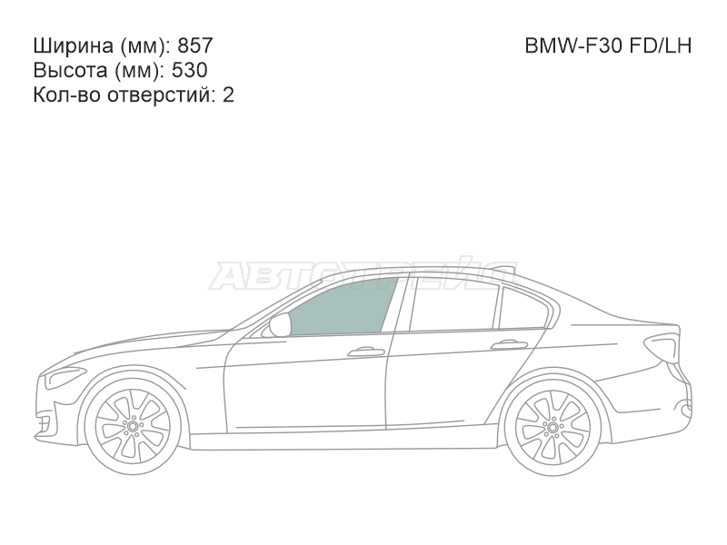 Изображения стекла