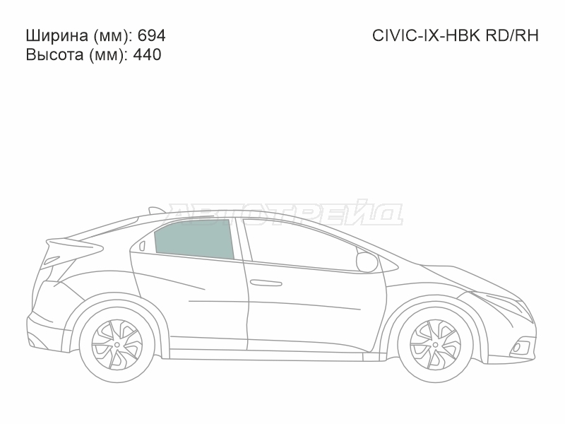 Изображения стекла