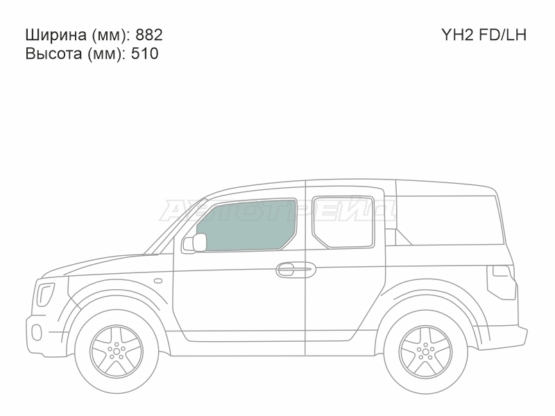 Изображения стекла