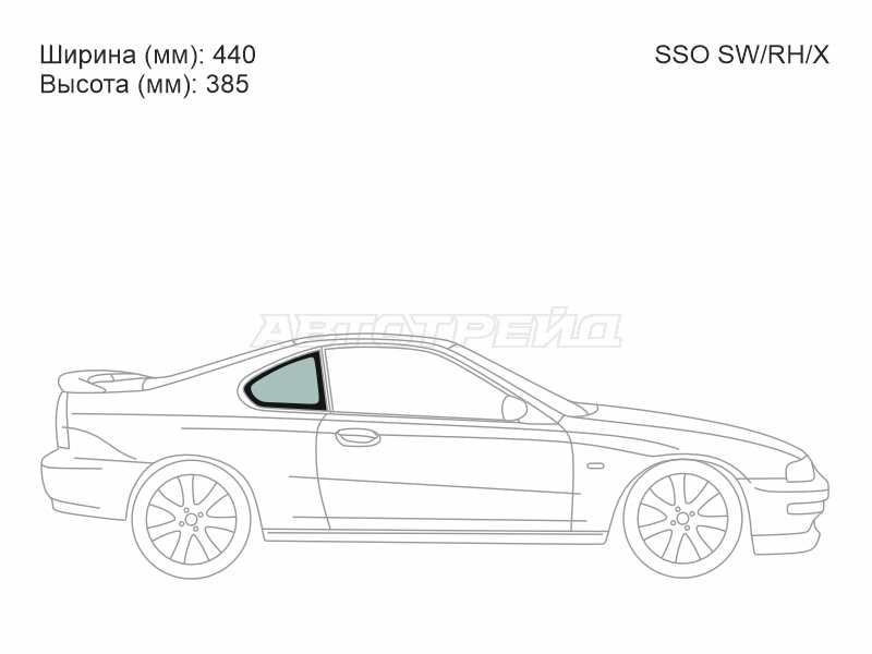 Изображения стекла