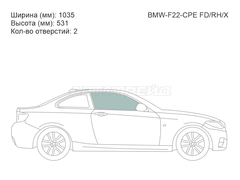 Изображения стекла
