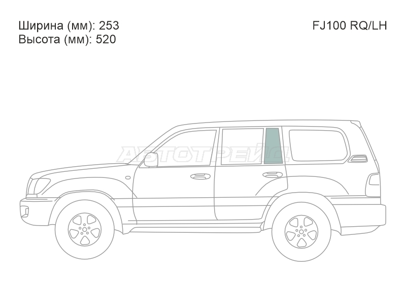 Изображения стекла