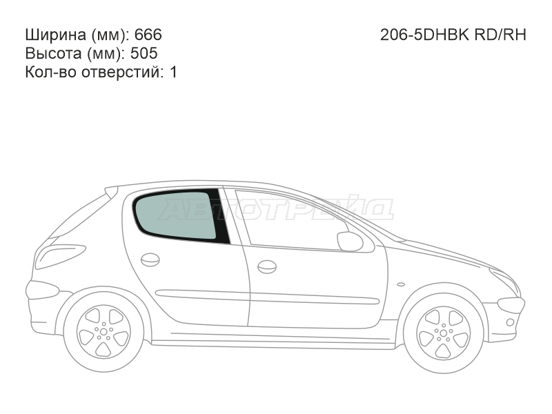 Изображения стекла