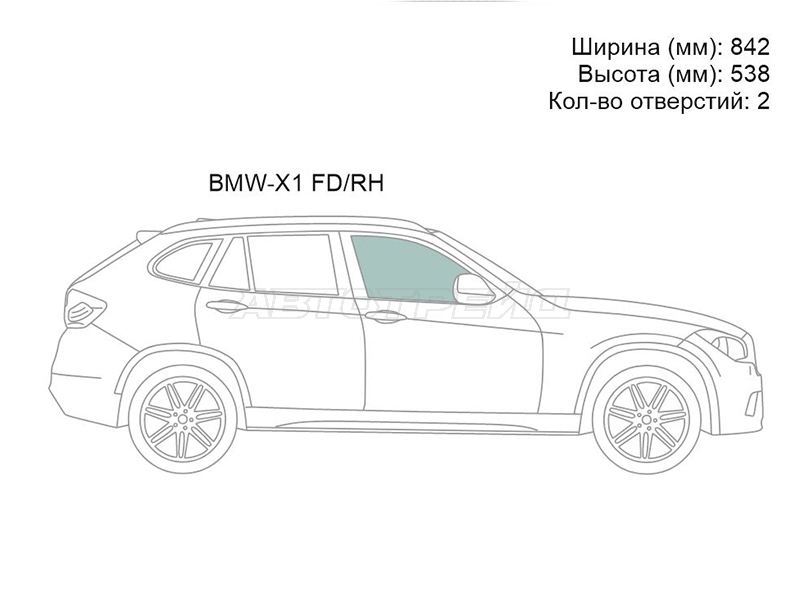Изображения стекла