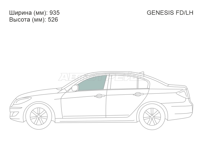 Изображения стекла