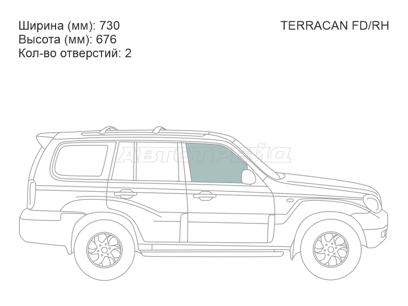 Изображения стекла
