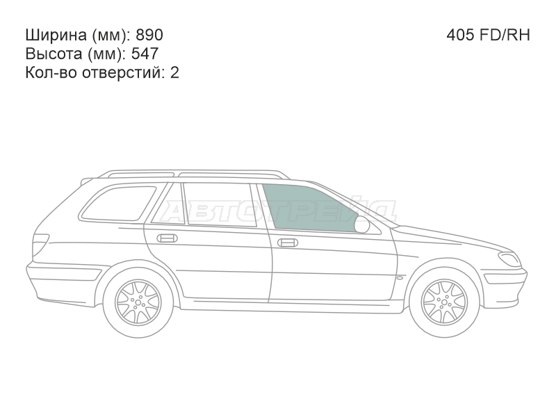 Изображения стекла