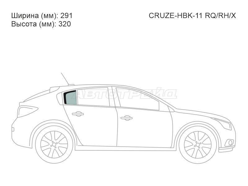 Изображения стекла