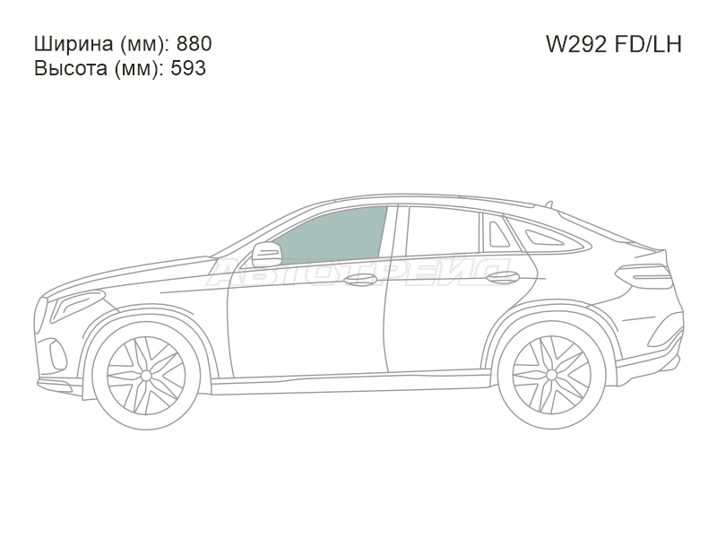 Изображения стекла