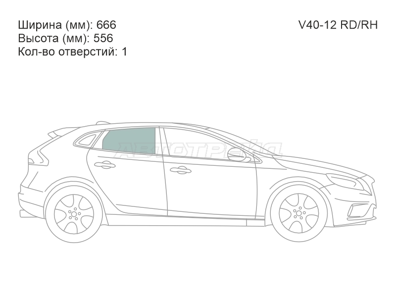 Изображения стекла