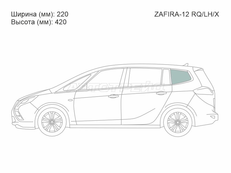 Изображения стекла
