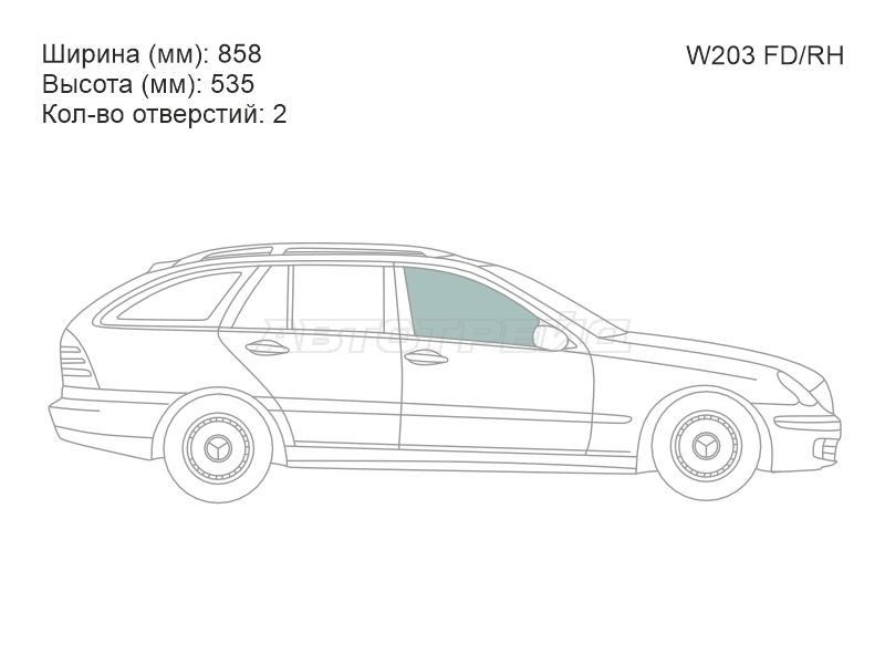 Изображения стекла