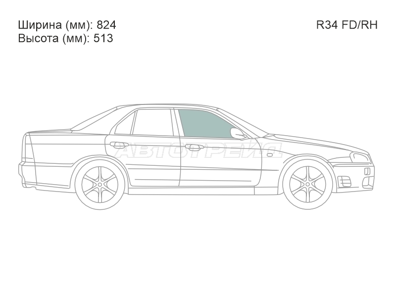 Изображения стекла