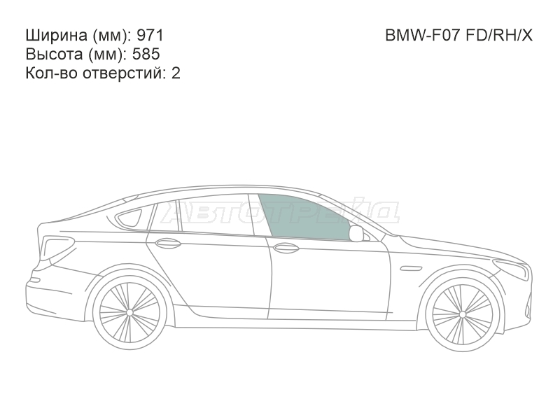 Изображения стекла