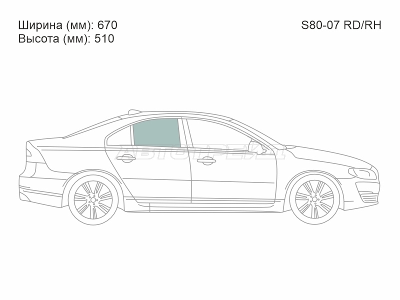 Изображения стекла
