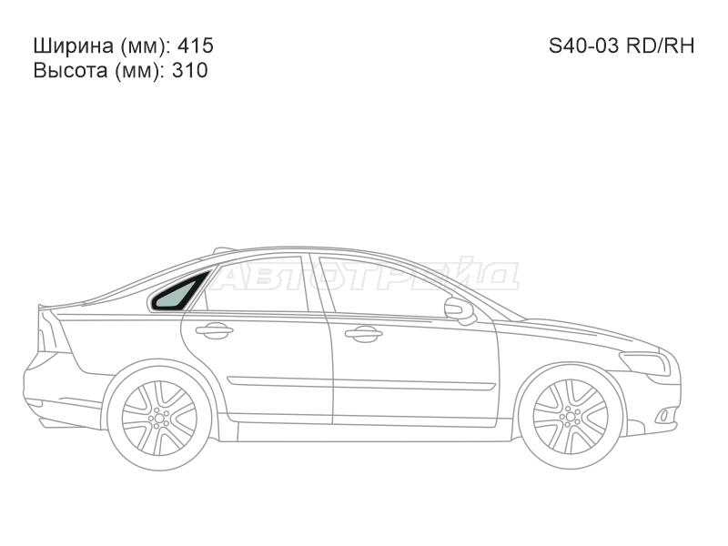 Изображения стекла