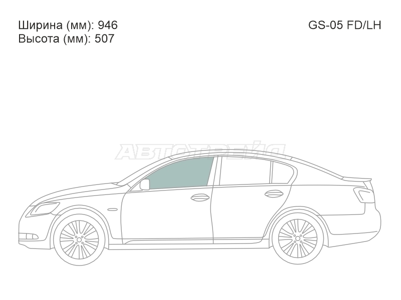 Изображения стекла