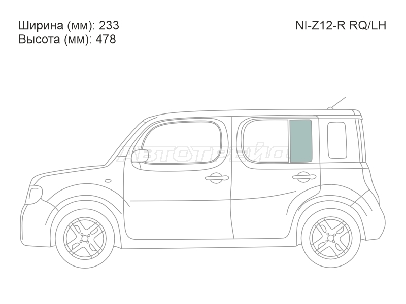 Изображения стекла