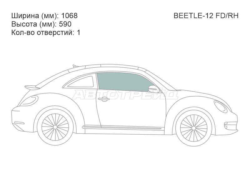 Изображения стекла
