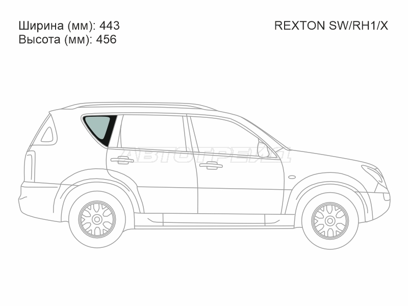 Изображения стекла