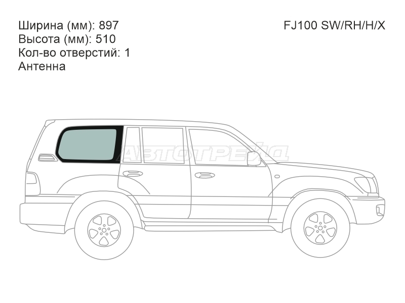 Изображения стекла