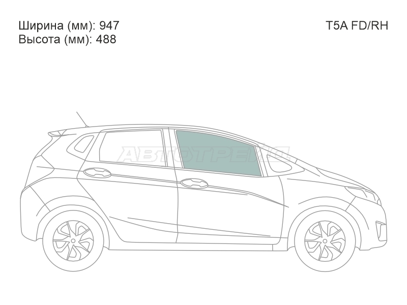 Изображения стекла