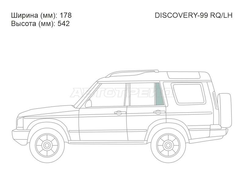 Изображения стекла