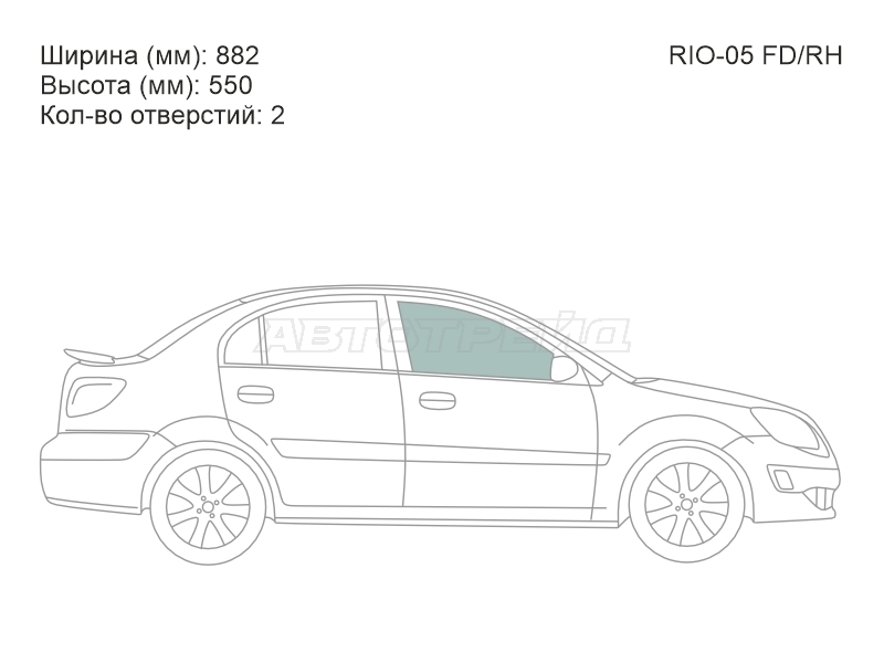 Изображения стекла