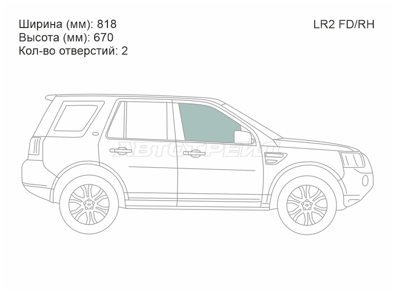 Изображения стекла