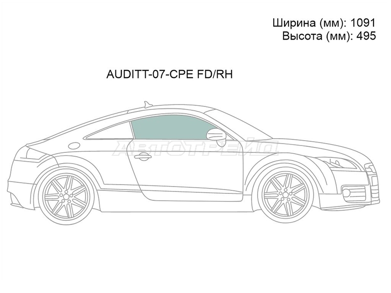 Изображения стекла